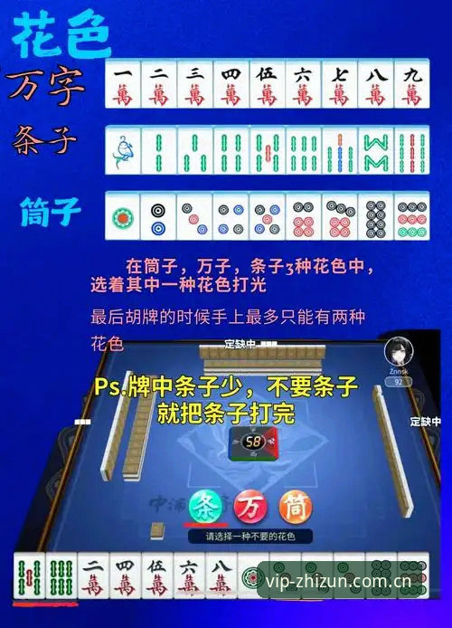 至尊棋牌在线玩攻略 至尊棋牌2026深度评测:从新手到高手的在线玩攻略全解析