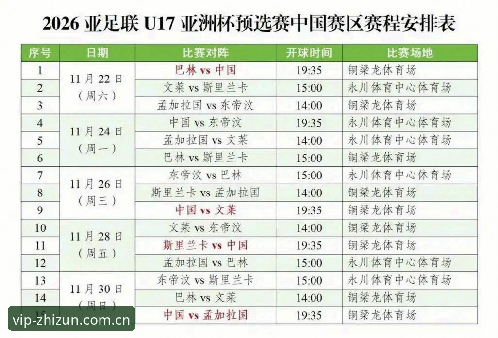至尊棋牌客服 U17世界杯抽签结果深度分析:中国足球青训的突围之战
