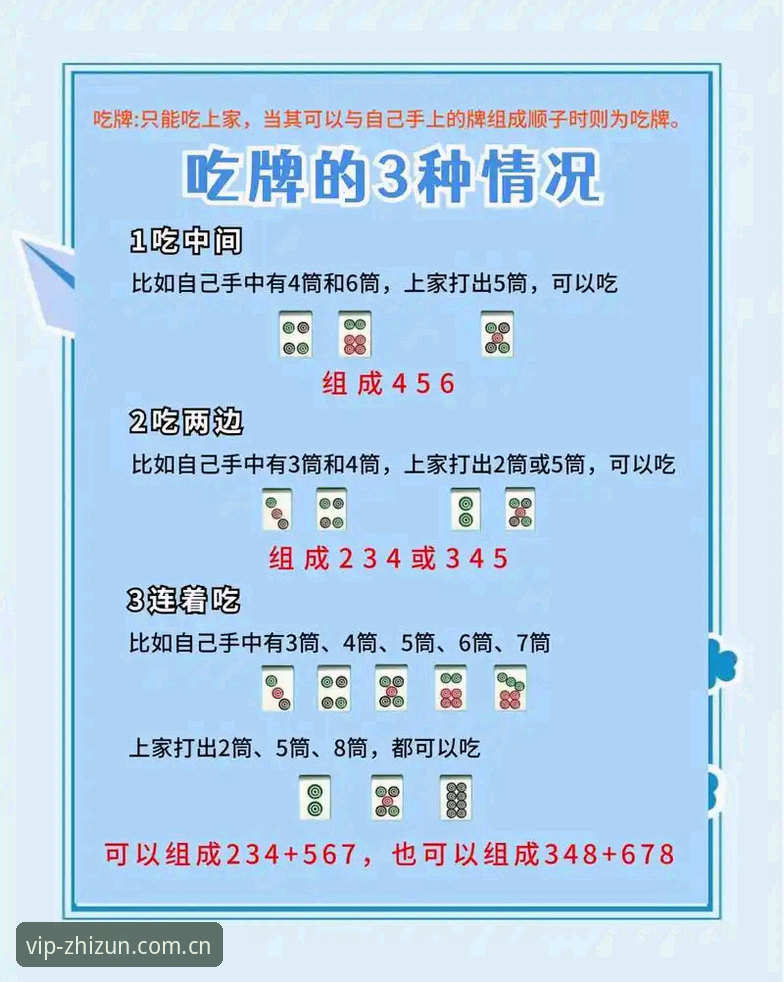棋牌娱乐平台官网使用技巧 至尊棋牌2026官网使用技巧:新手入门vs老手进阶的全面对比